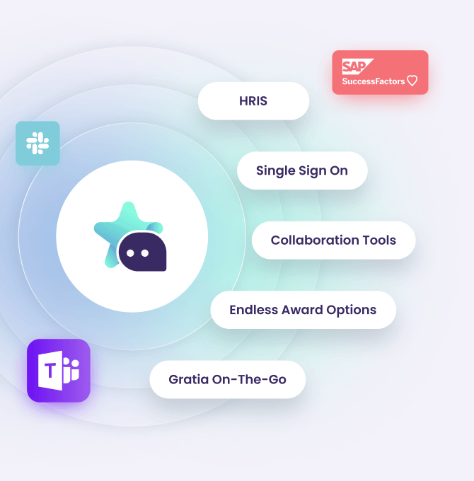A visual representation of the design element featured in the Gratia website.