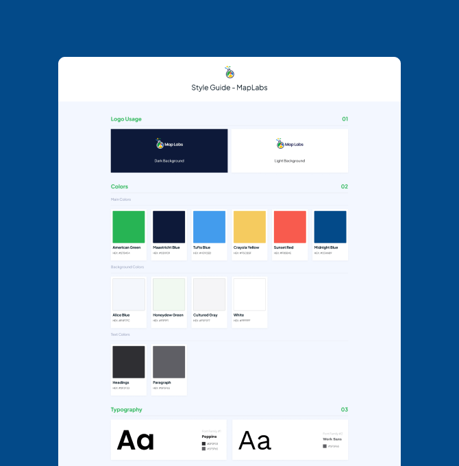 Visual representation of Map Labs style guide, containing logo usage, colors, and typography.